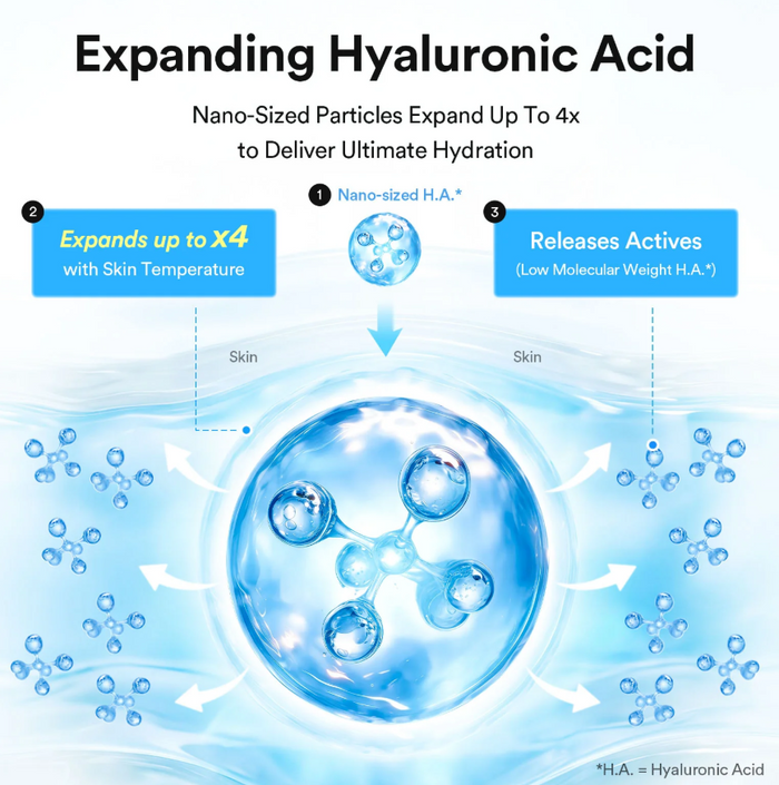 ABIB - Hyaluronic Boom Crème Water Tube