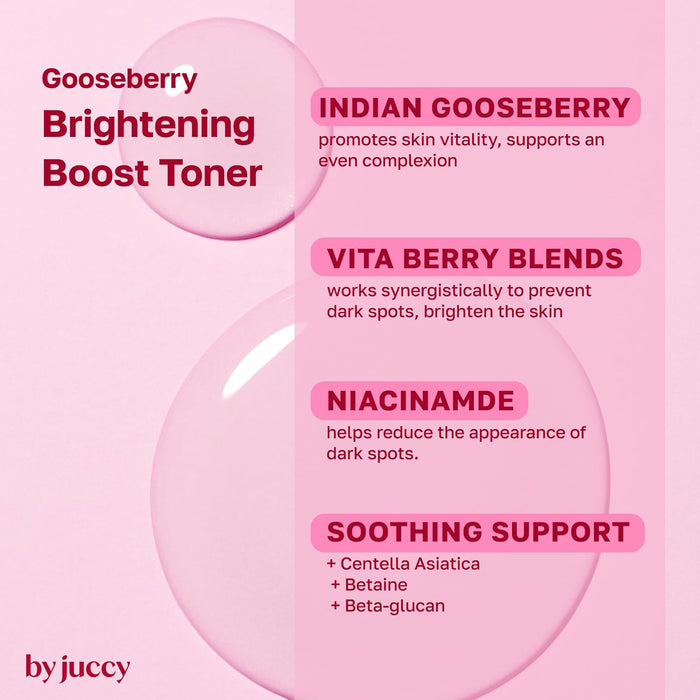 BY JUCCY - Gooseberry Juicy Brightening Boost Toner