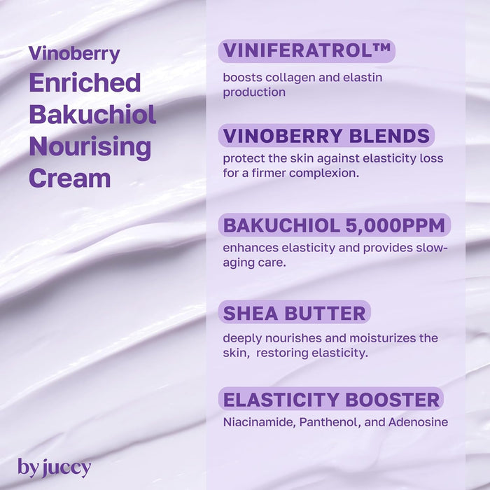 BY JUCCY - Vinoberry Enriched Bakuchiol Nourishing Cream