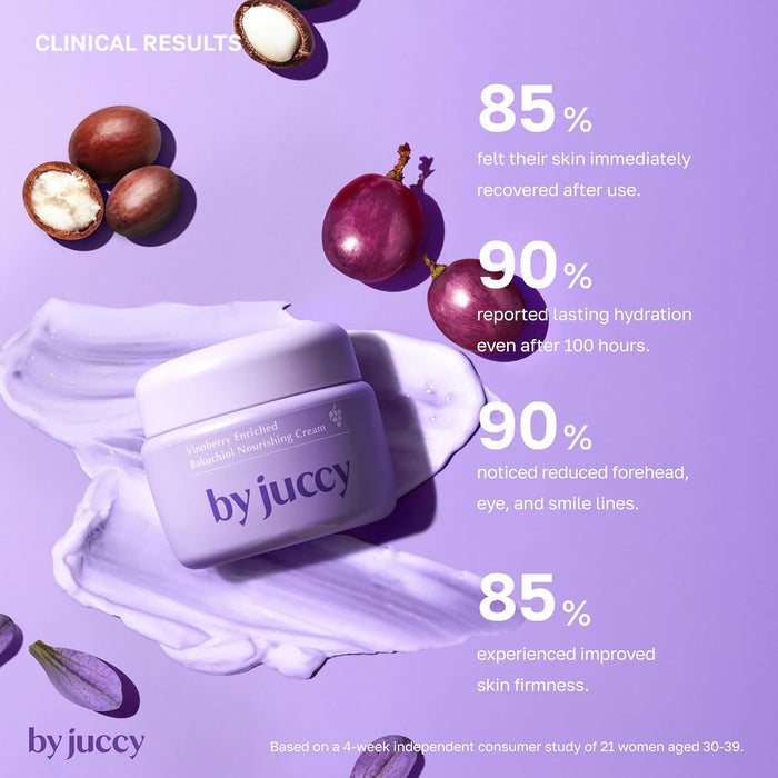 BY JUCCY - Vinoberry Enriched Bakuchiol Nourishing Cream