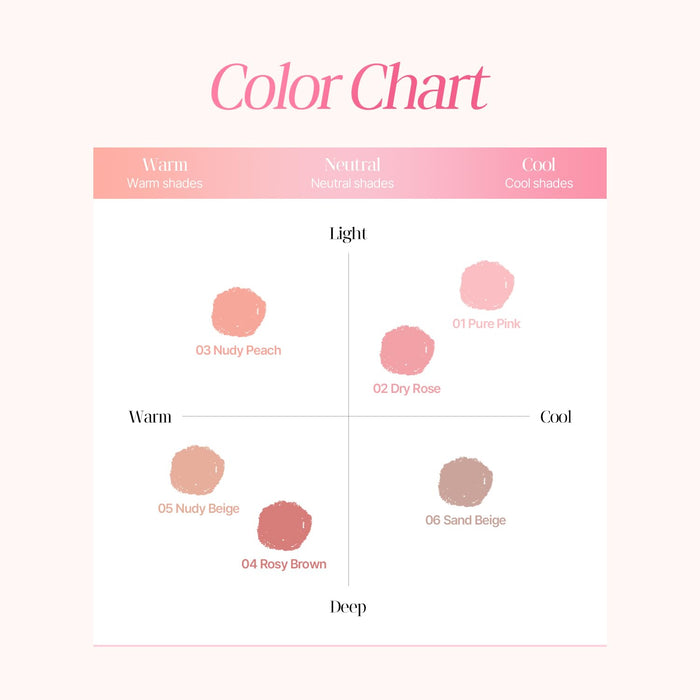 COSNORI - Soft Drawing Over-lip Maker