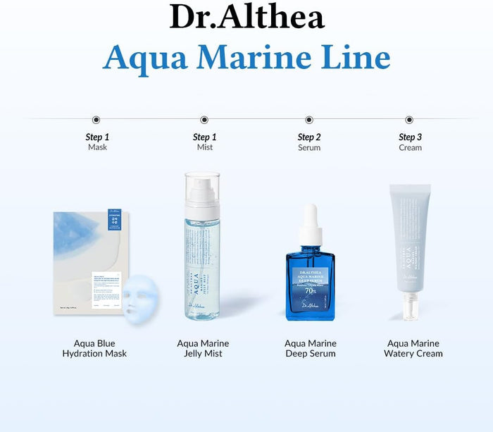 DR. ALTHEA - Aqua Marine Jelly Mist