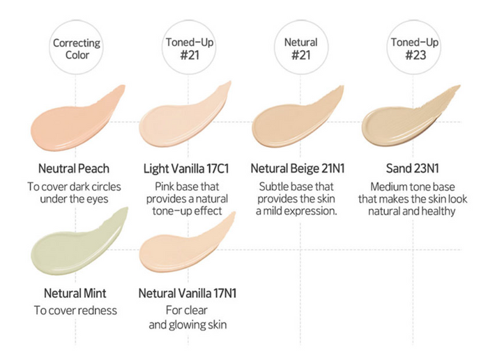 ETUDE - Big Cover Skin Fit Concealer Pro