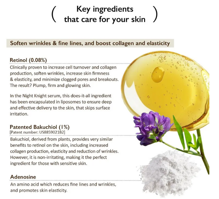 HARUHARU WONDER - Black Rice Night Knight Retinol Serum