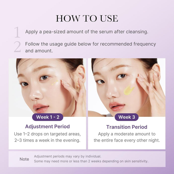 MEDICUBE - Retinol NMN Boosting Serum