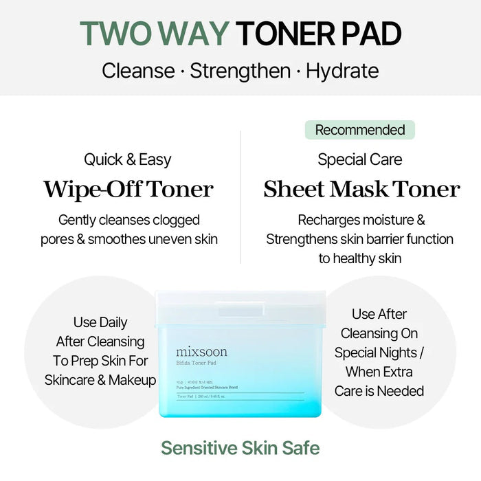 MIXSOON - Bifida Toner Pad 250ml