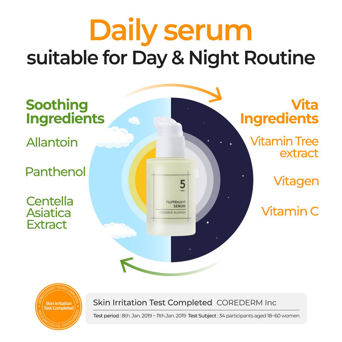 NUMBUZIN - No. 5 Goodbye Blemish Serum