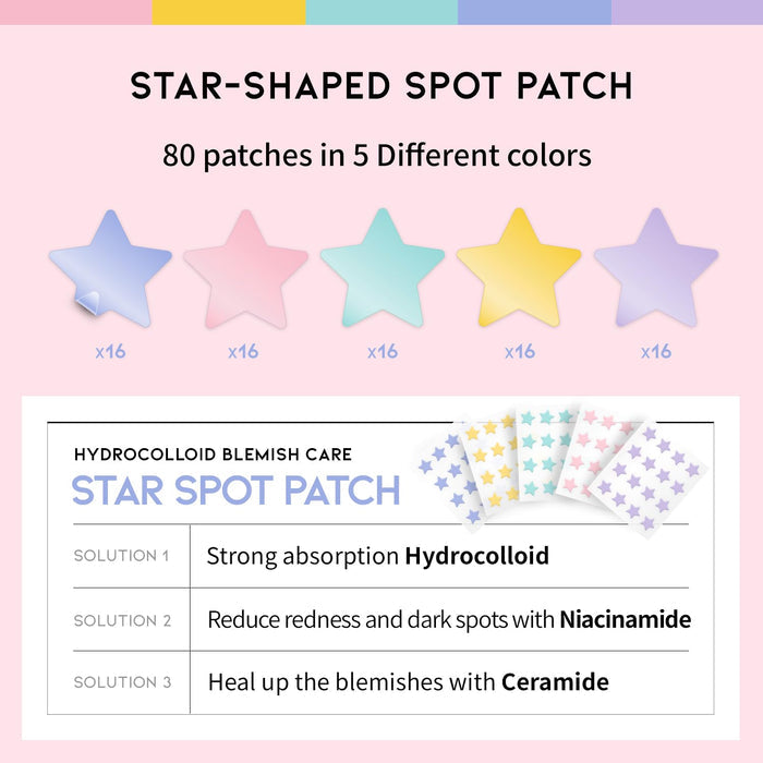 #OOTD - Brightening Acne Spot Patch