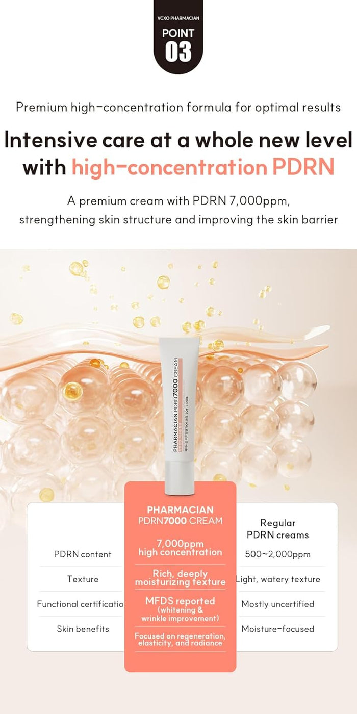 PHARMACIAN - PDRN 7000 Cream