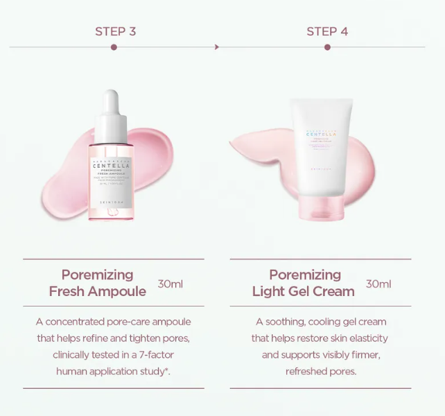 SKIN 1004 - Madagascar Centella Poremizing Travel Kit