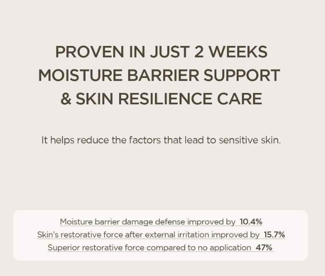 SKIN 1004 - Madagascar Centella Teca Ampoule