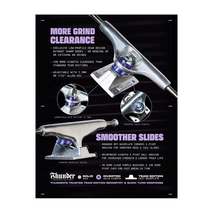 Thunder Team Inverted Polished Skateboard Truck